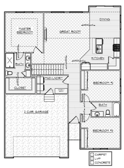 Harlan - Trust Builders